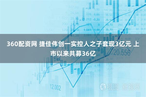 360配资网 捷佳伟创一实控人之子套现3亿元 上市以来共募36亿