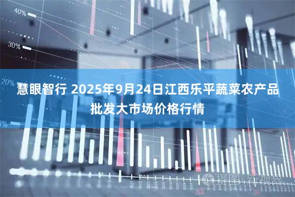 慧眼智行 2025年9月24日江西乐平蔬菜农产品批发大市场价格行情