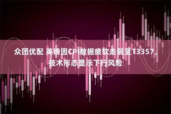 众团优配 英镑因CPI数据疲软走弱至13357,技术形态显示下行风险